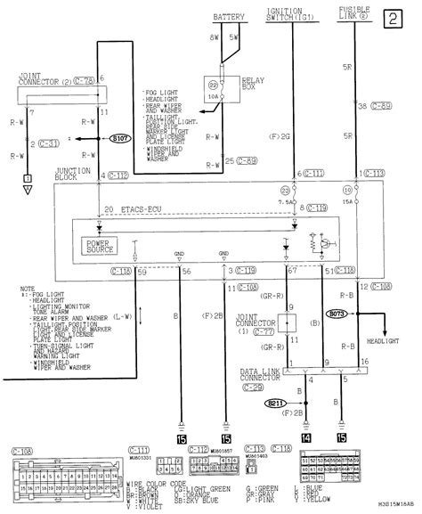 how to electrical terminal junction box scion 2005 xb|scion electrical wiring diagram.